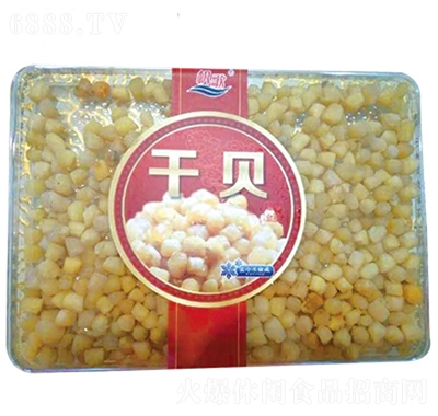250gɱʸ