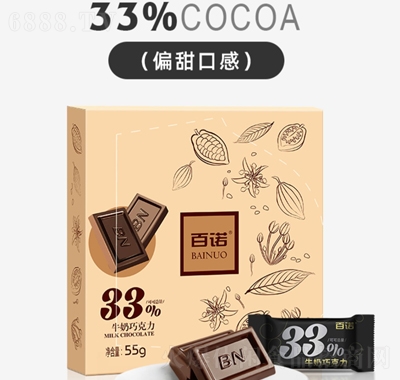 ŵɿţ̼ɿɿ֬װ55g33%