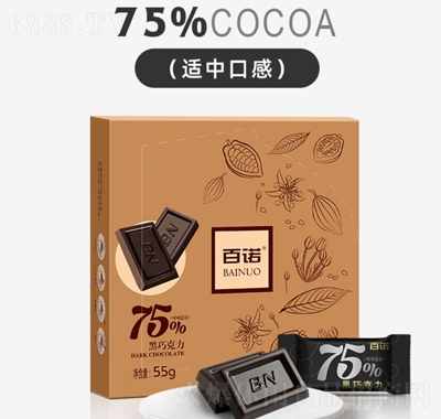 ŵɿţ̼ɿɿ֬װ55g75%